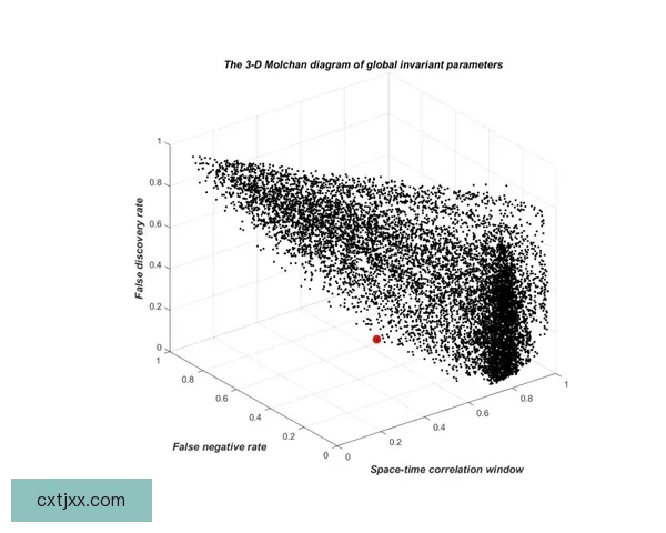 四川地震预测：科学难题下的探索与希望